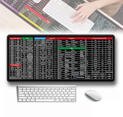 Computer Keyboard & Mouse Pad - Anti Slip Gaming Pad with Excel PowerPoint CAD Shortcut Keys