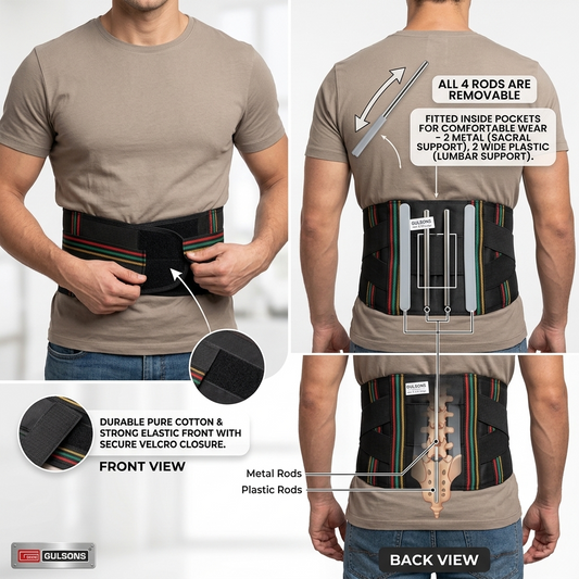 Sacral Lumber Support Belt – Strong Back Support with 4 Removable Rods