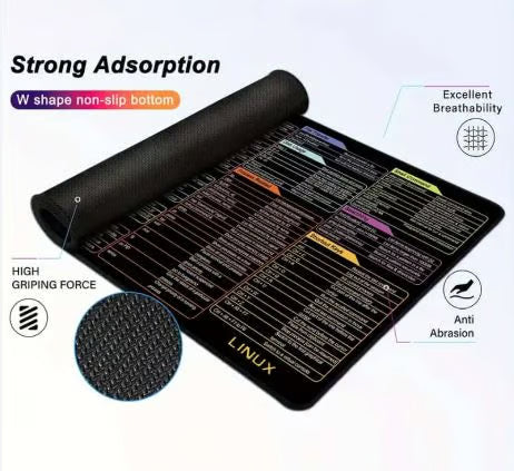 Computer Keyboard & Mouse Pad - Anti Slip Gaming Pad with Excel PowerPoint CAD Shortcut Keys