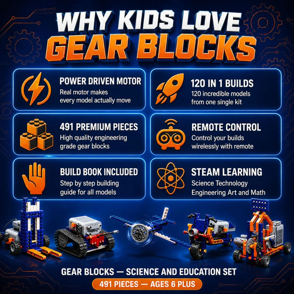 Gear Blocks Science and Education Set box with 491-piece motorized building kit, ages 6 and up